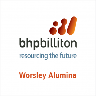 BHP Billiton Worsley Alumina